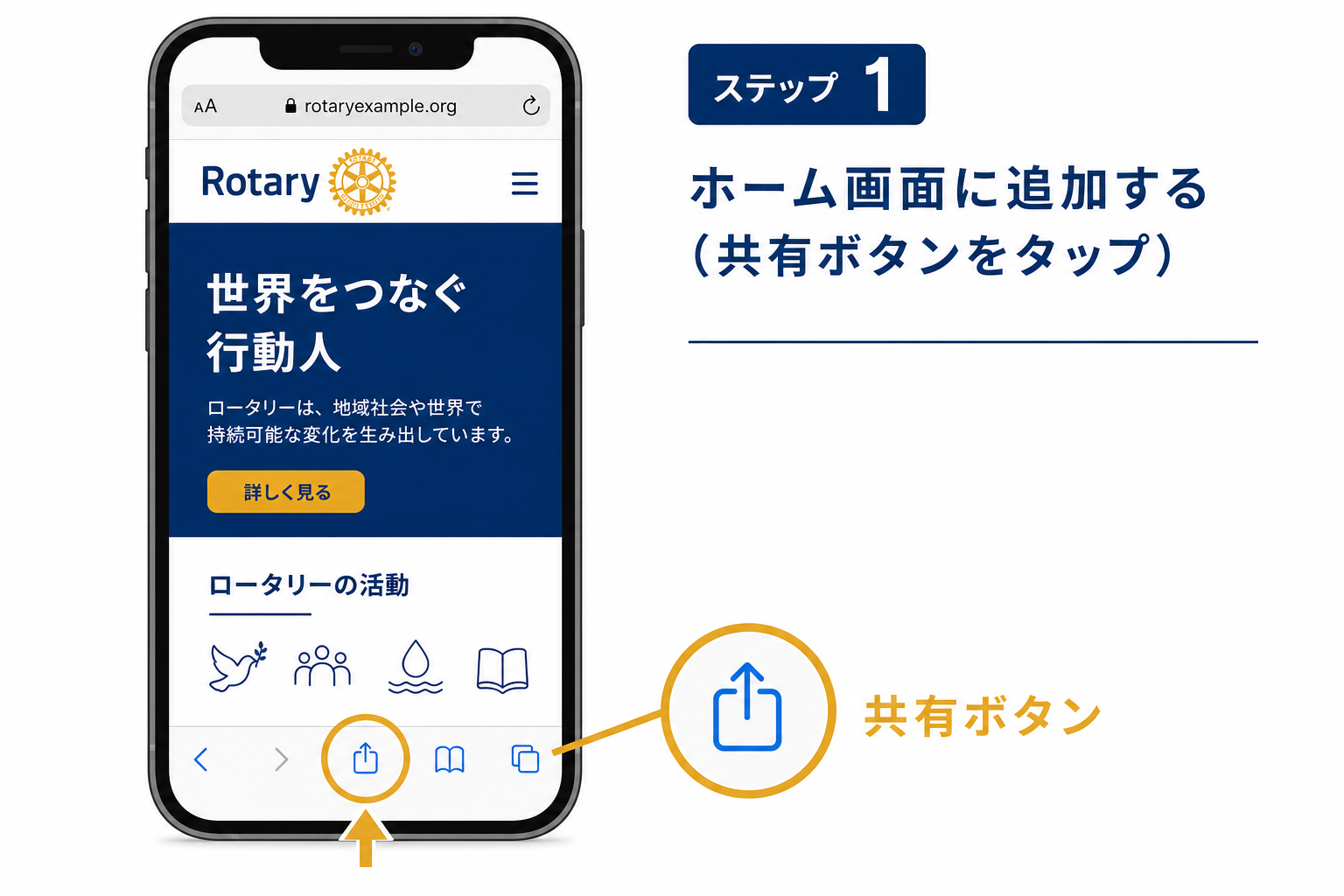 Safari 共有ボタン